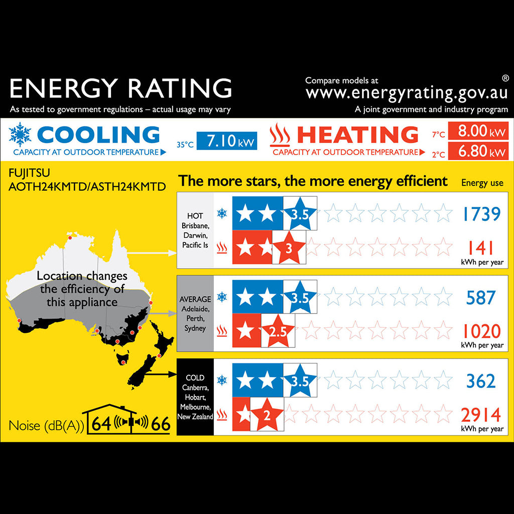 7.1kW | Fujitsu | Lifestyle Next Range Series | Split System