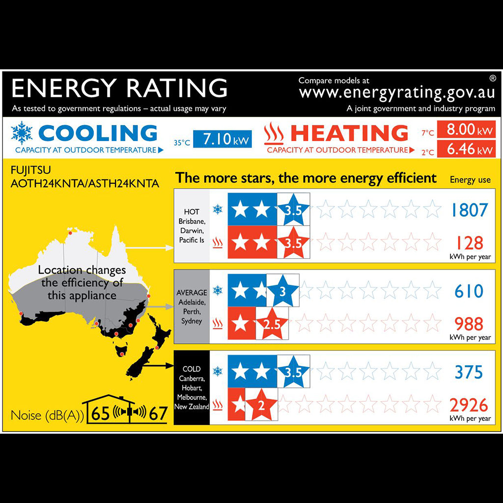 7.1kW | Fujitsu | Comfort Series | Split System