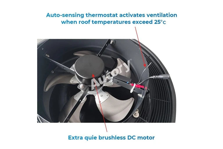 320mm Solar Roof Ventilation Fan, Hybrid Solar & Wireless Power with Remote Control
