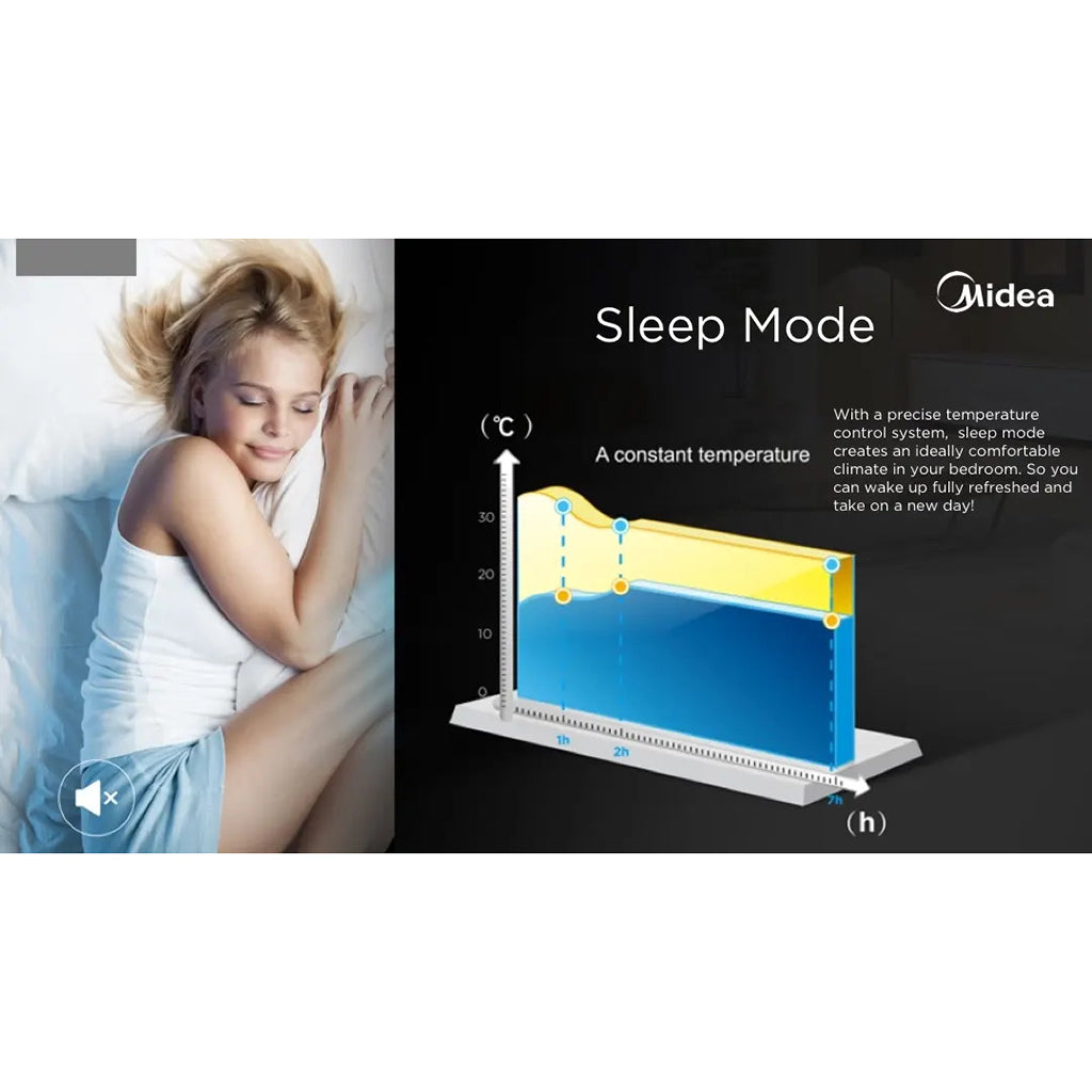 Midea | Portable Air Conditioner 3.3kw/ 4.0kW