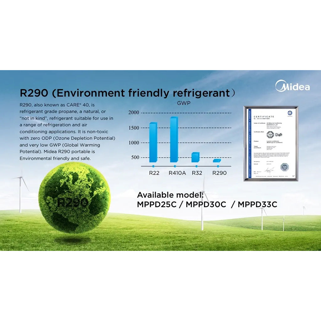 Midea | Portable Air Conditioner 3.3kw/ 4.0kW