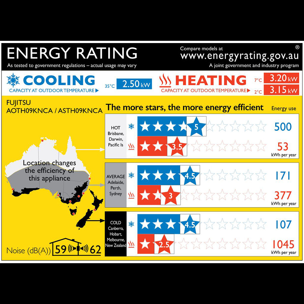2.5kW | Fujitsu | Comfort Series | Split System