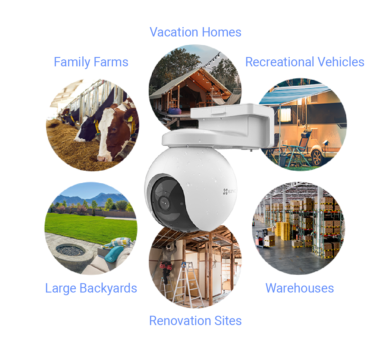 CS-EB8 | Pan & Tilt 4G Battery Camera & Solar Panel Kit | EZVIZ