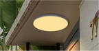 SmashBoy IP65 vandal proof Light fitting