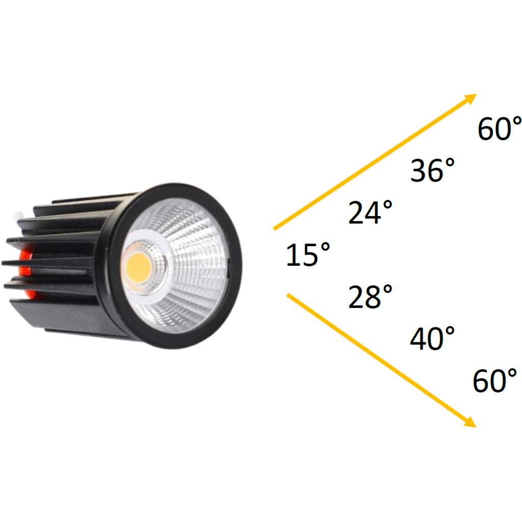 MultiStar LED Modular Downlights Tri-Colour